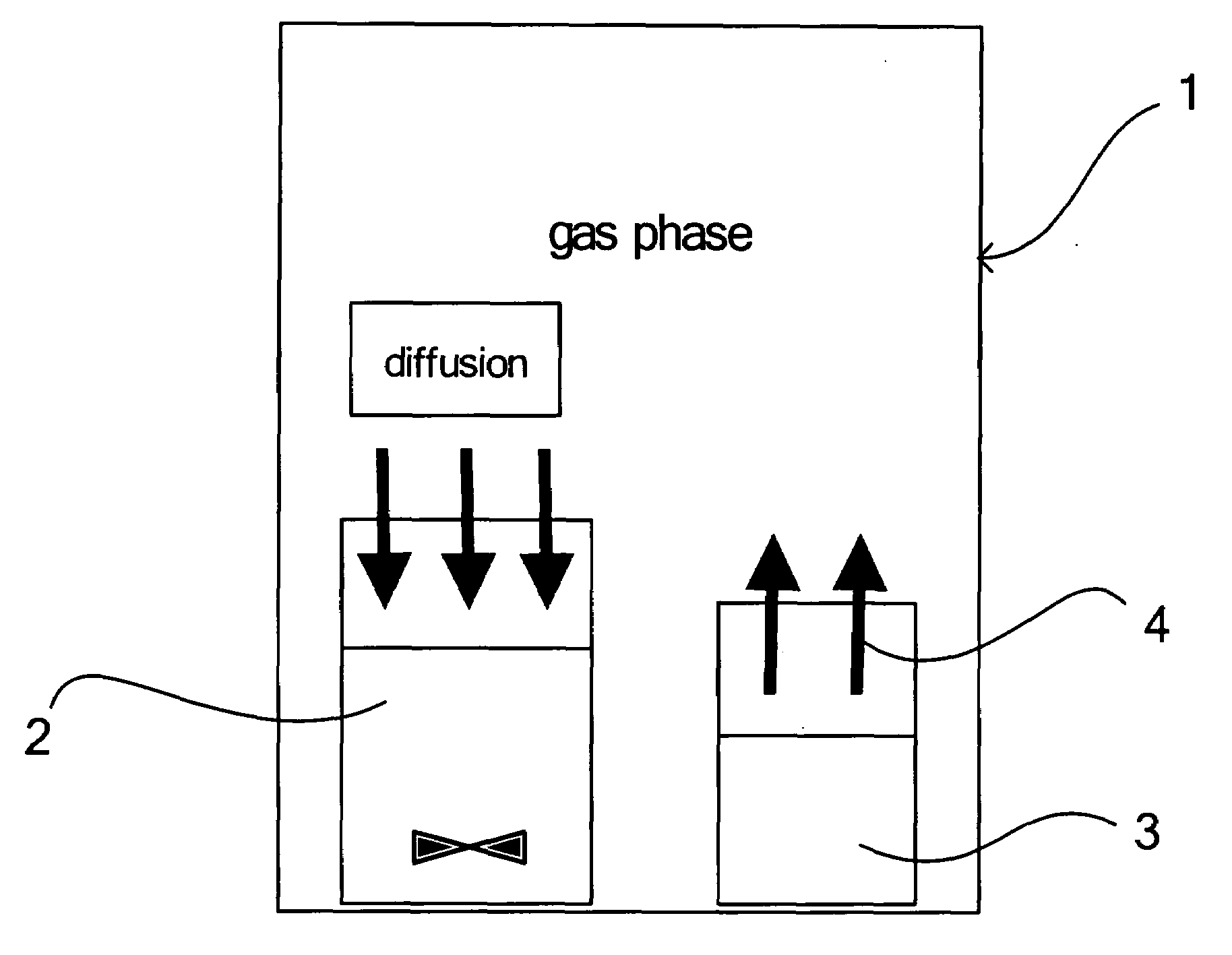 Process for Producing Carbonate Particles