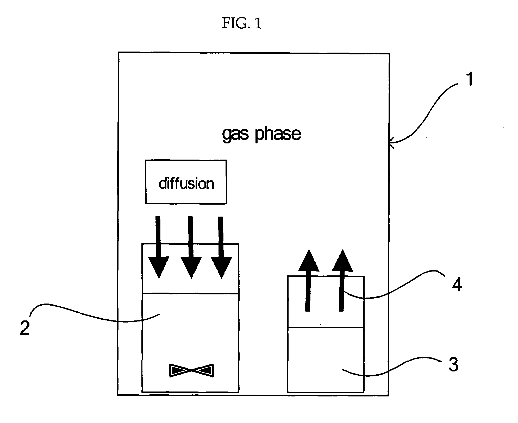 Process for Producing Carbonate Particles