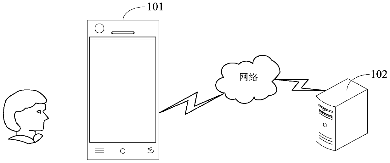 Soaking time determination method and device