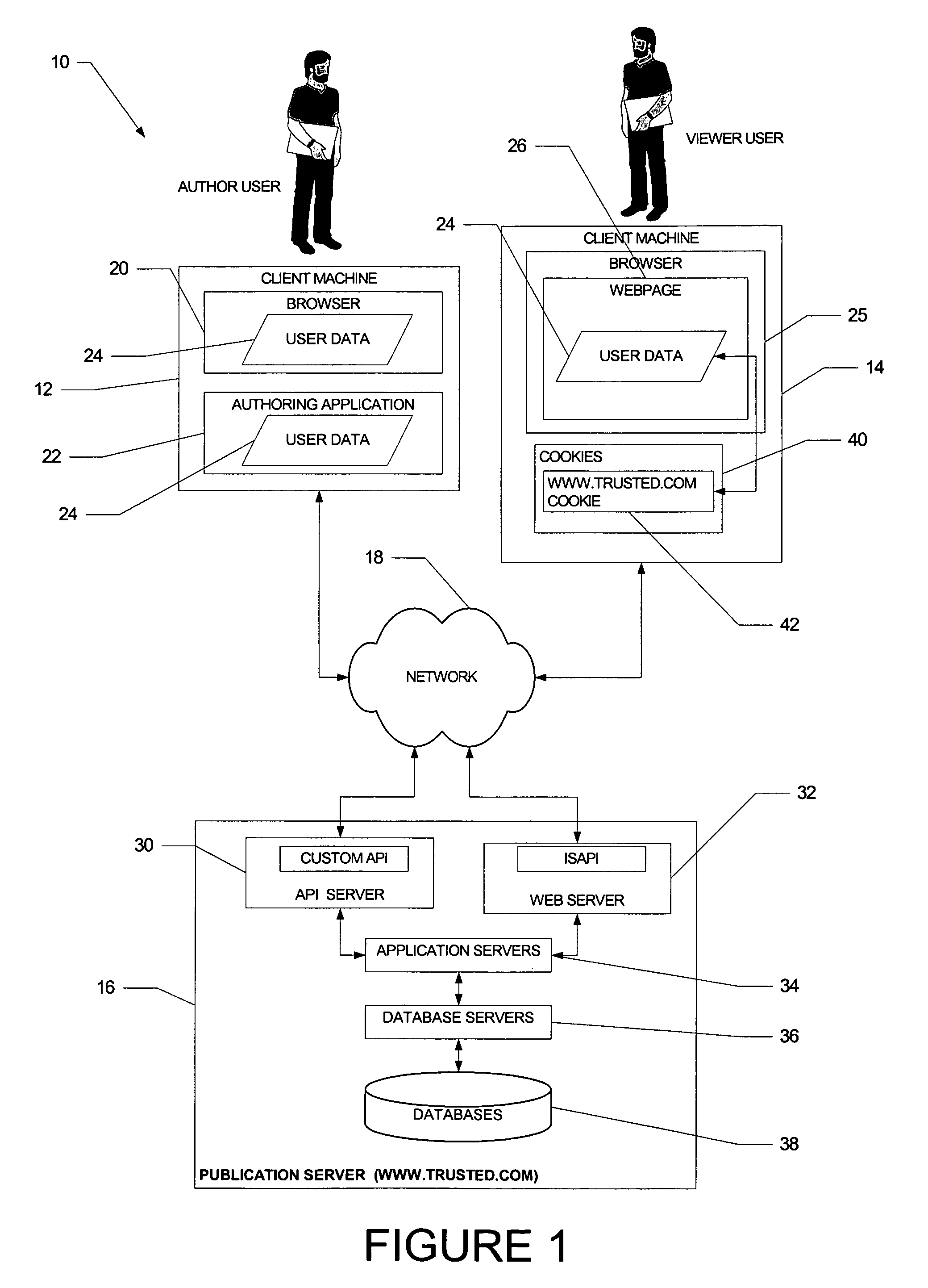 Method and system to modify function calls from within content published by a trusted web site