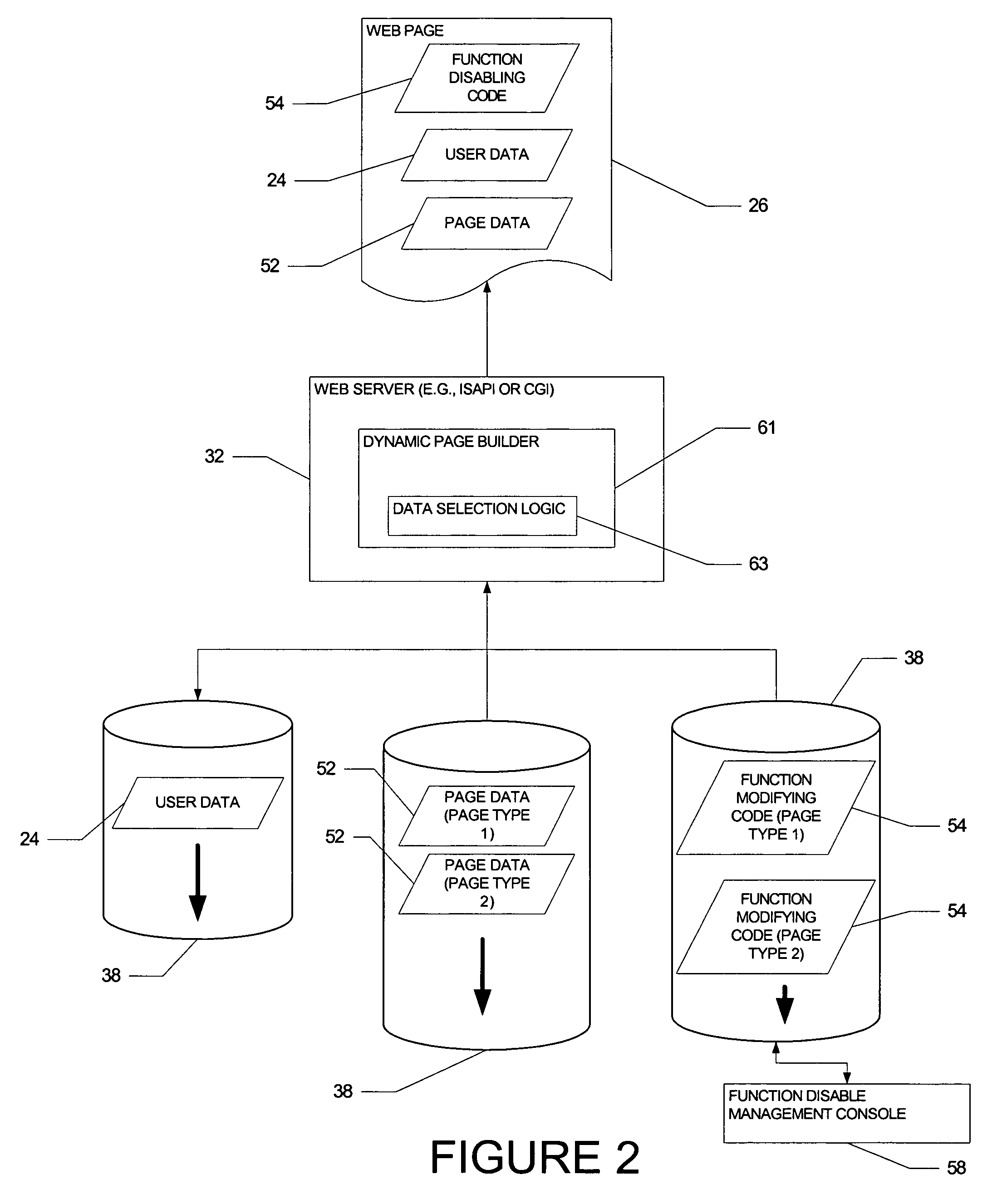 Method and system to modify function calls from within content published by a trusted web site