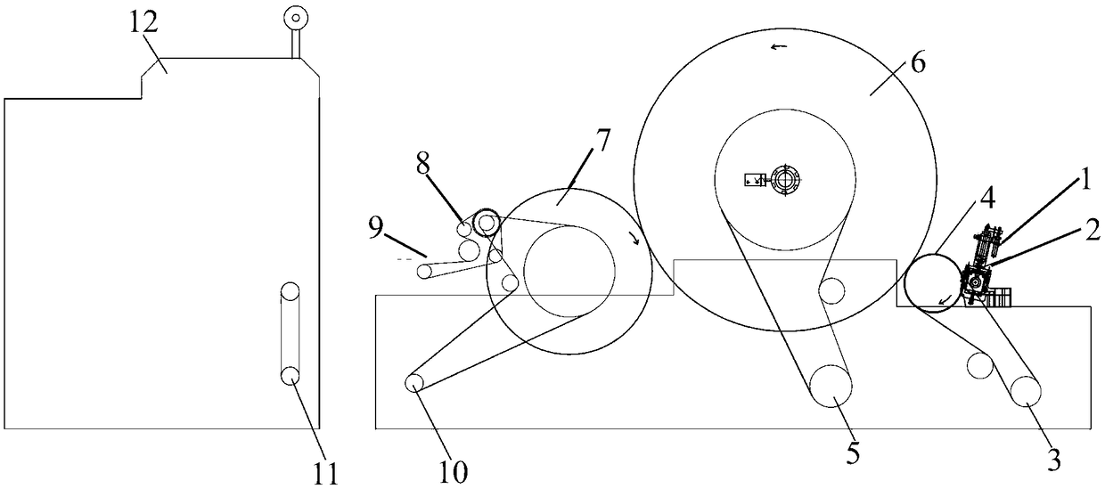 Licker-in micro-current leveling device of automatic cotton carding machine