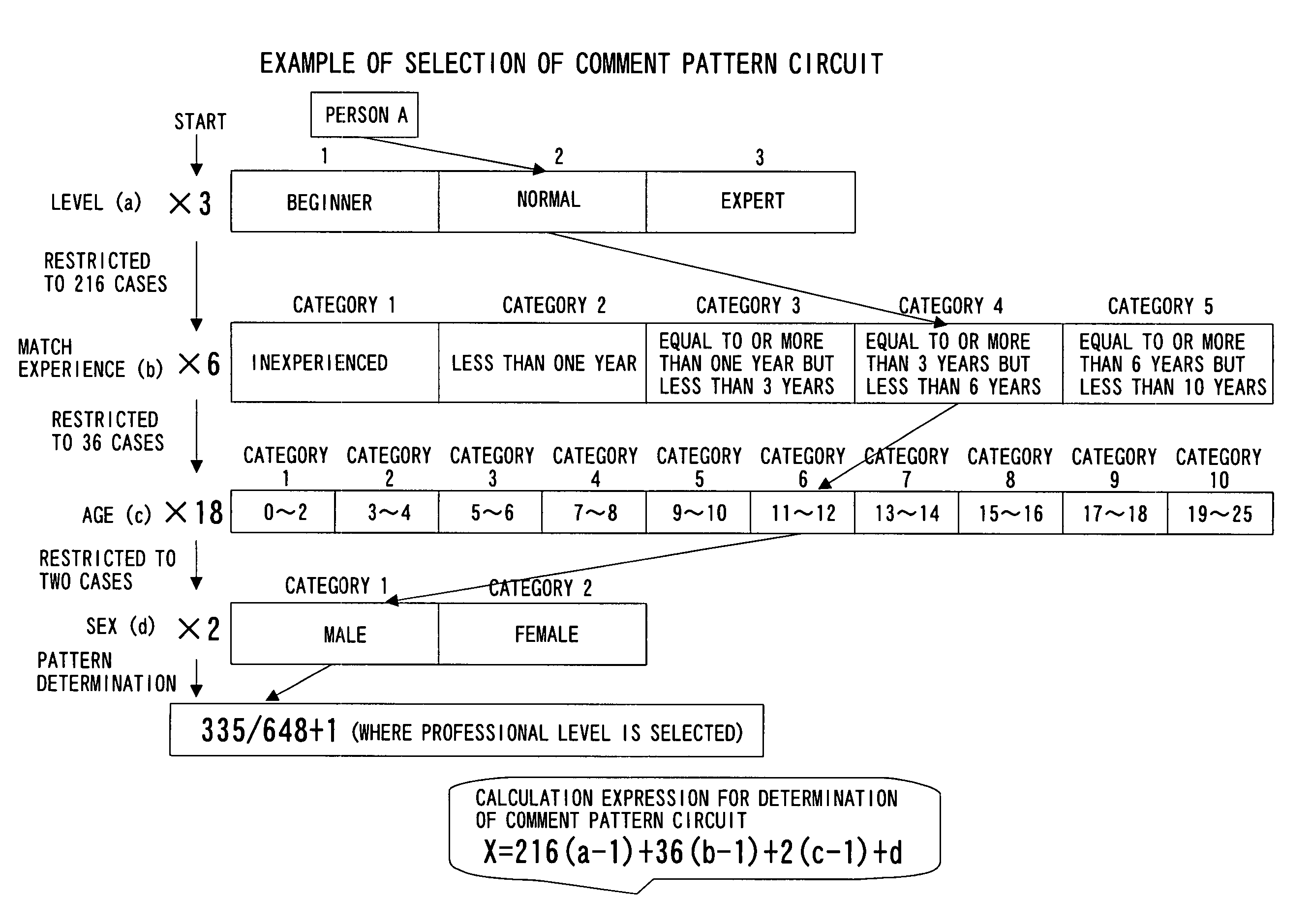 Sports skill evaluation system