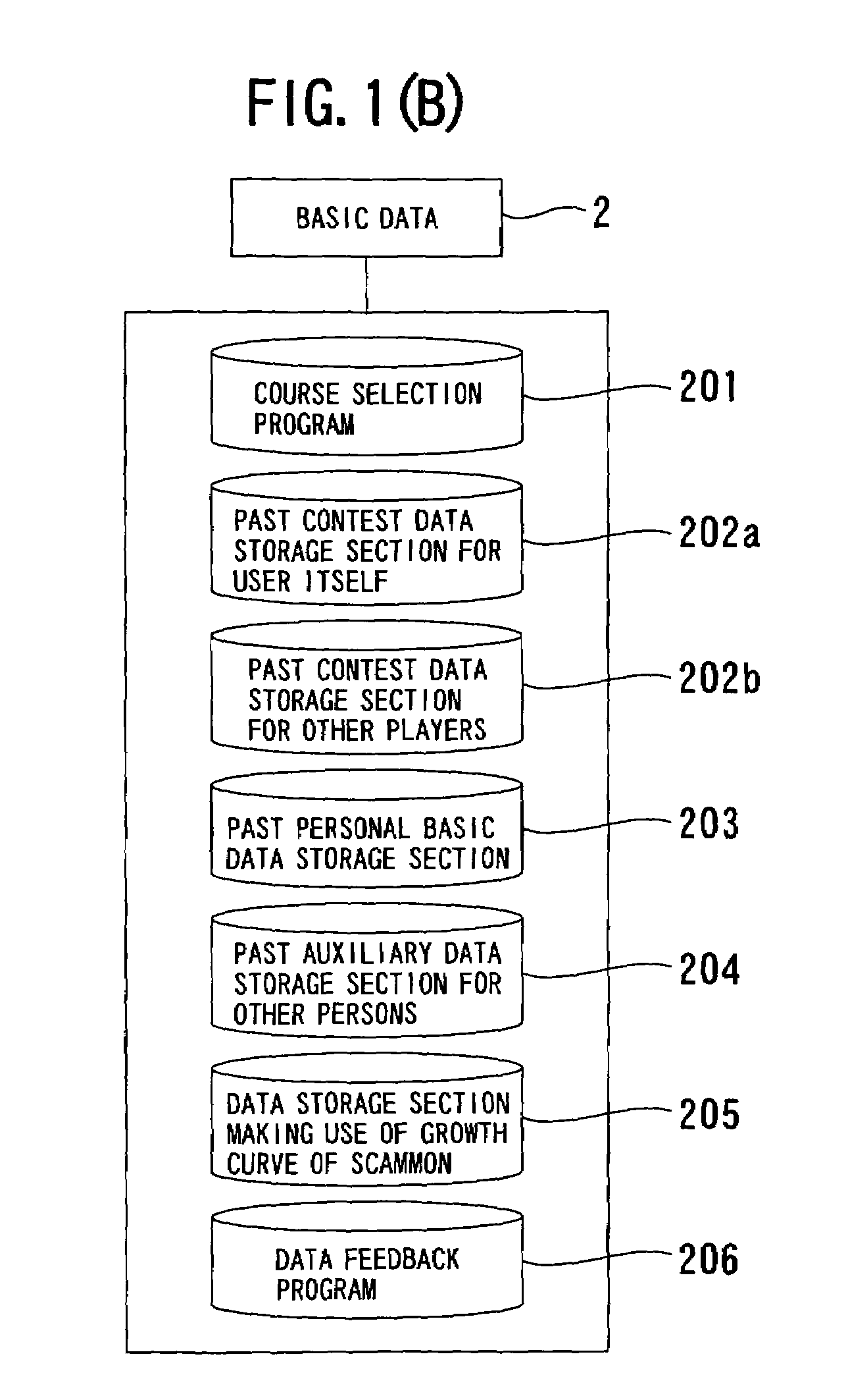 Sports skill evaluation system