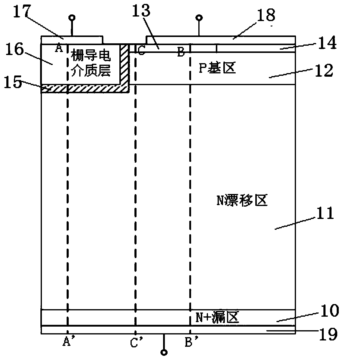 Longitudinal high voltage power semiconductor device structure with low relative dielectric constant buried layer