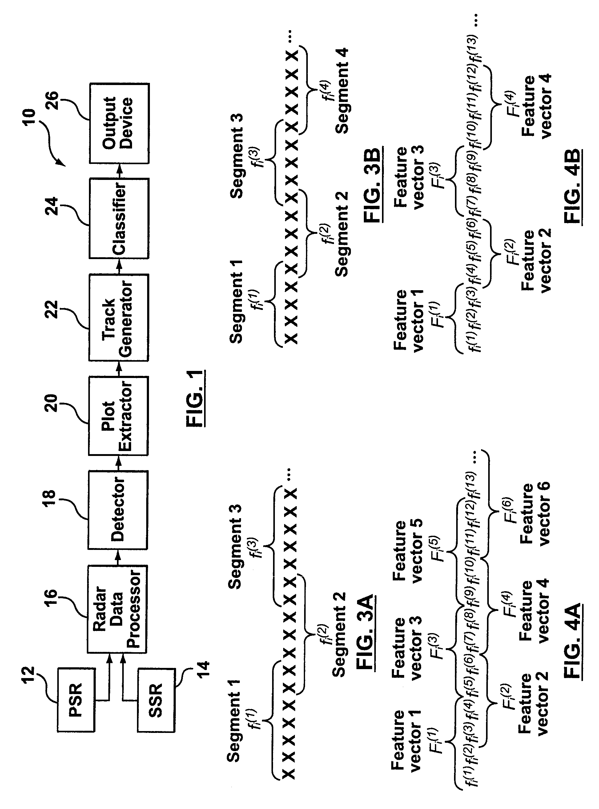 Classification system for radar and sonar applications