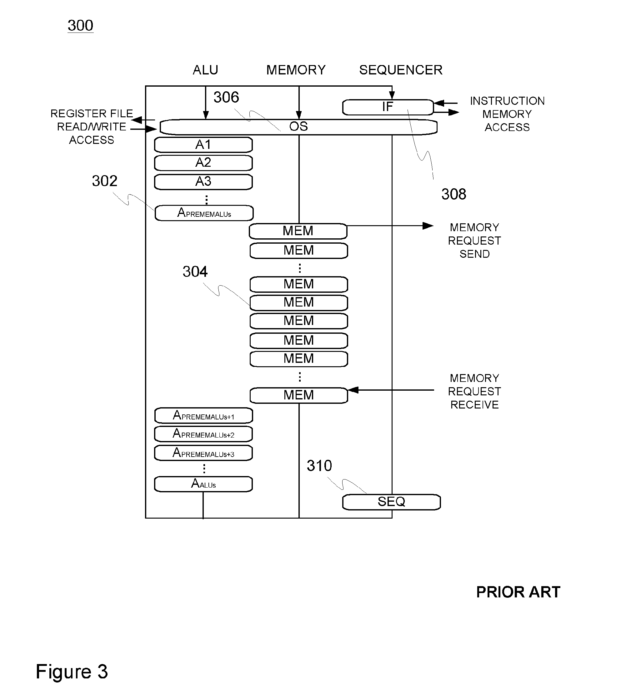 Architecture for long latency operations in emulated shared memory architectures