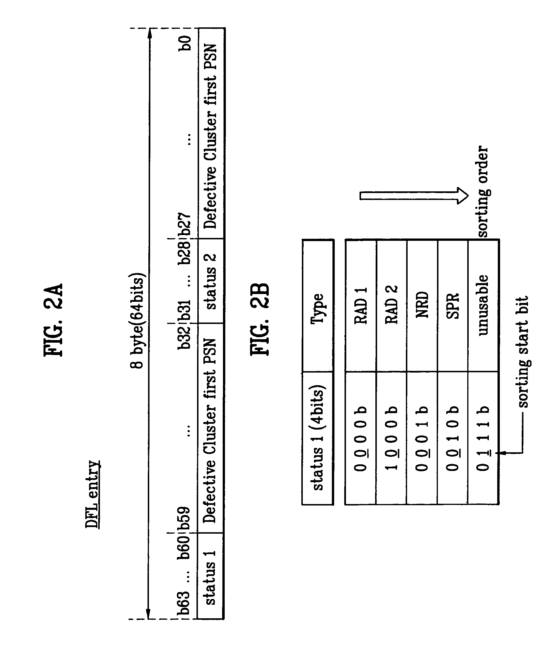 Recording medium, and method and apparatus for recording defect management information on the recording medium