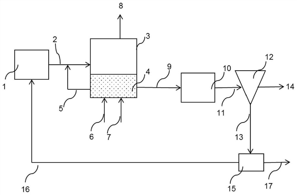 Process for controlling sodium and sulfur balance in pulp mill