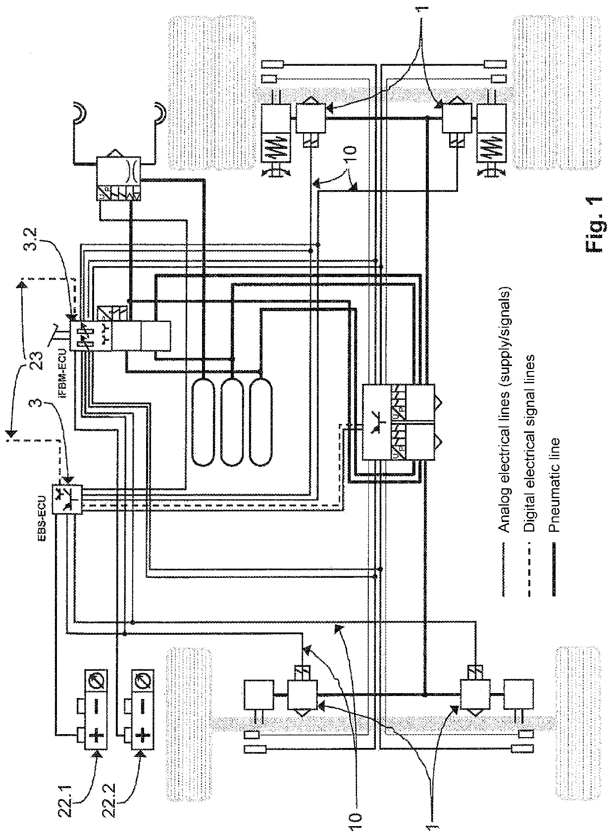 Protective device for decoupling electric control circuits in a redundant system for autonomous driving