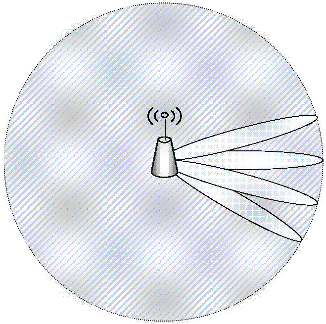 Power control method and terminal equipment