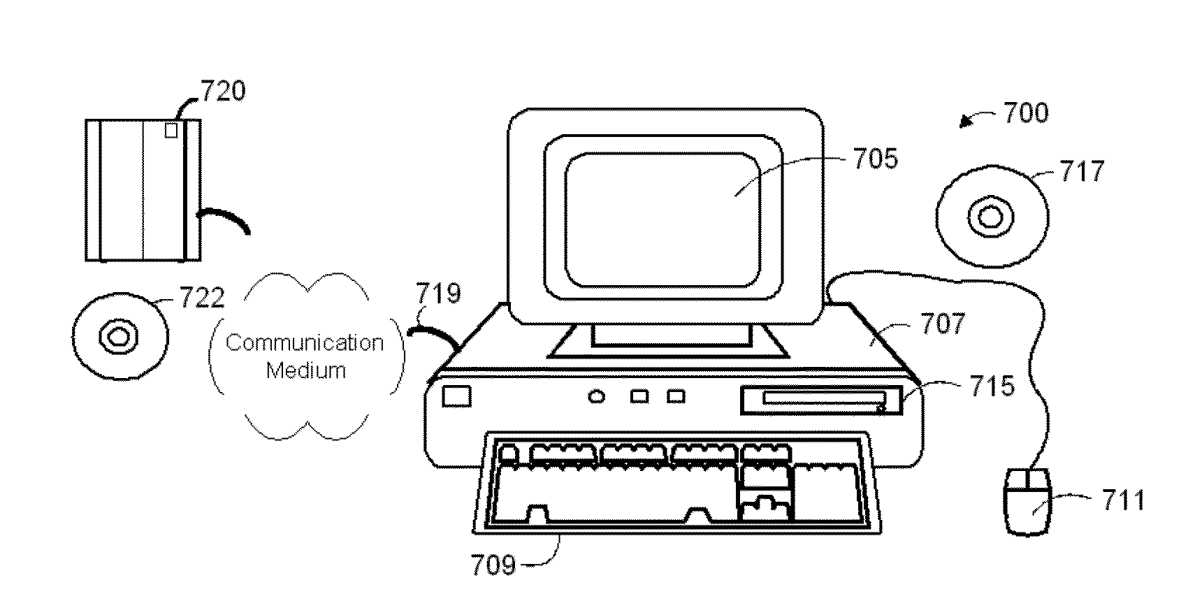 Cell Culture and Gradient Migration Assay Methods and Devices