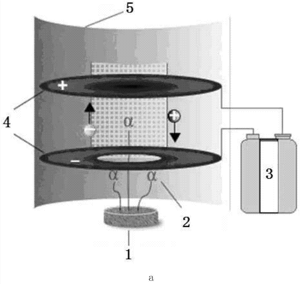 Home fire and indoor environment monitoring system and monitoring method based on Internet + technology