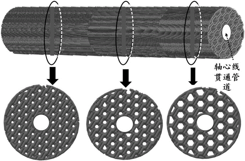 Bioactive porous ceramic tubular bar material as well as preparation method and application thereof