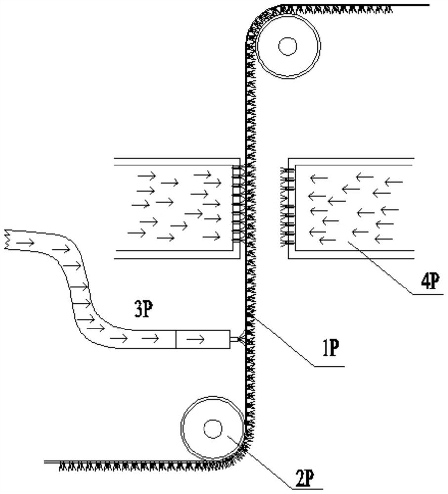 A kind of artificial lawn preparation method