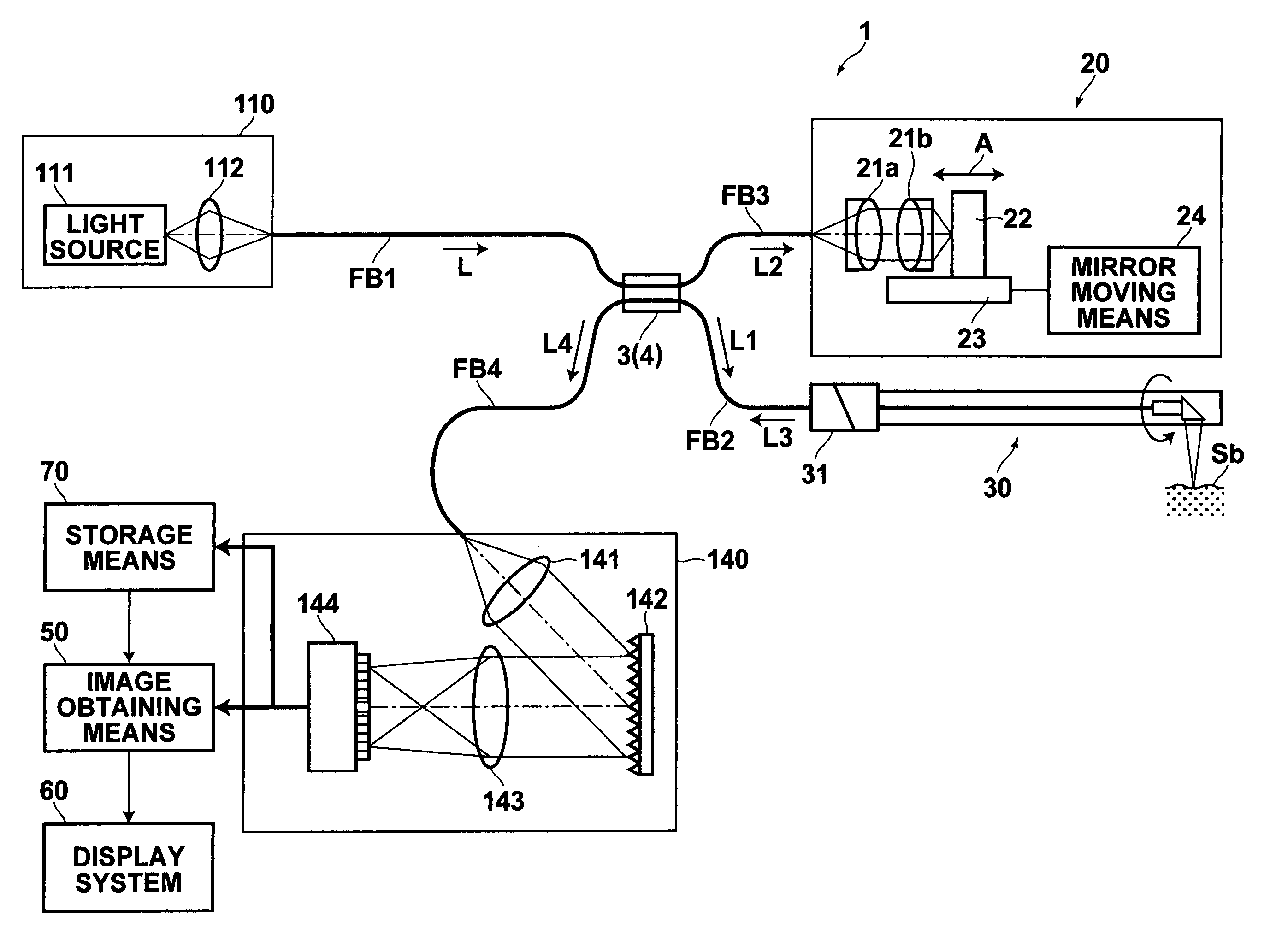 Optical tomography method and optical tomography system