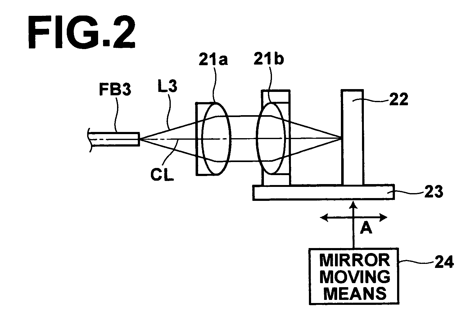 Optical tomography method and optical tomography system