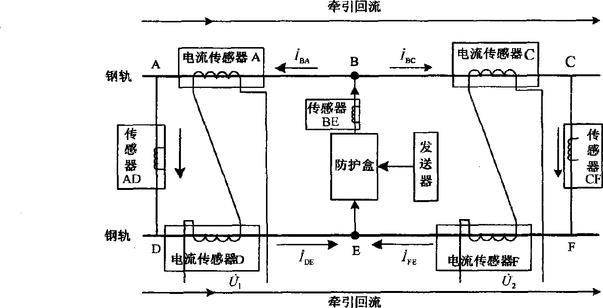 Real-time broken rail detecting transmitter system inside long tunnel