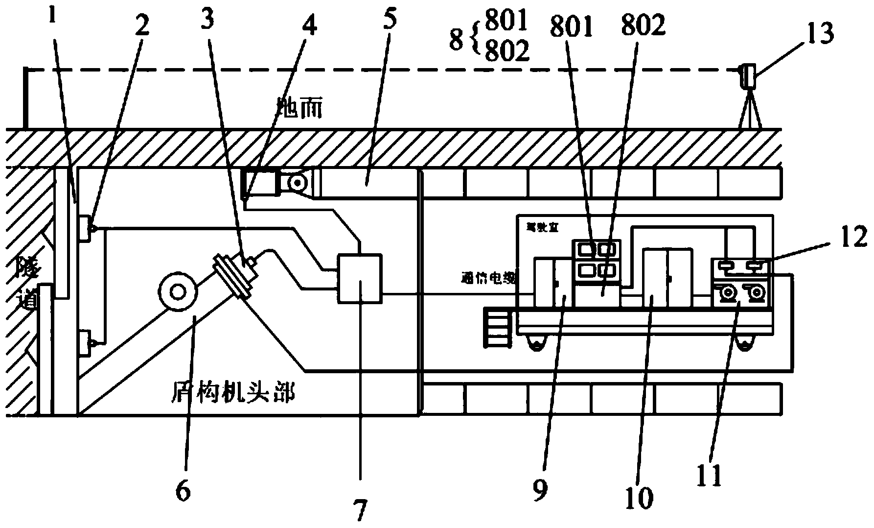 Earth pressure balance control system of rectangular shield tunneling machine and method of earth pressure balance control system