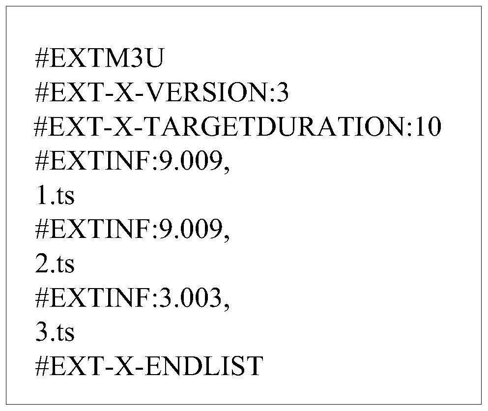 Audio and video clipping method and device