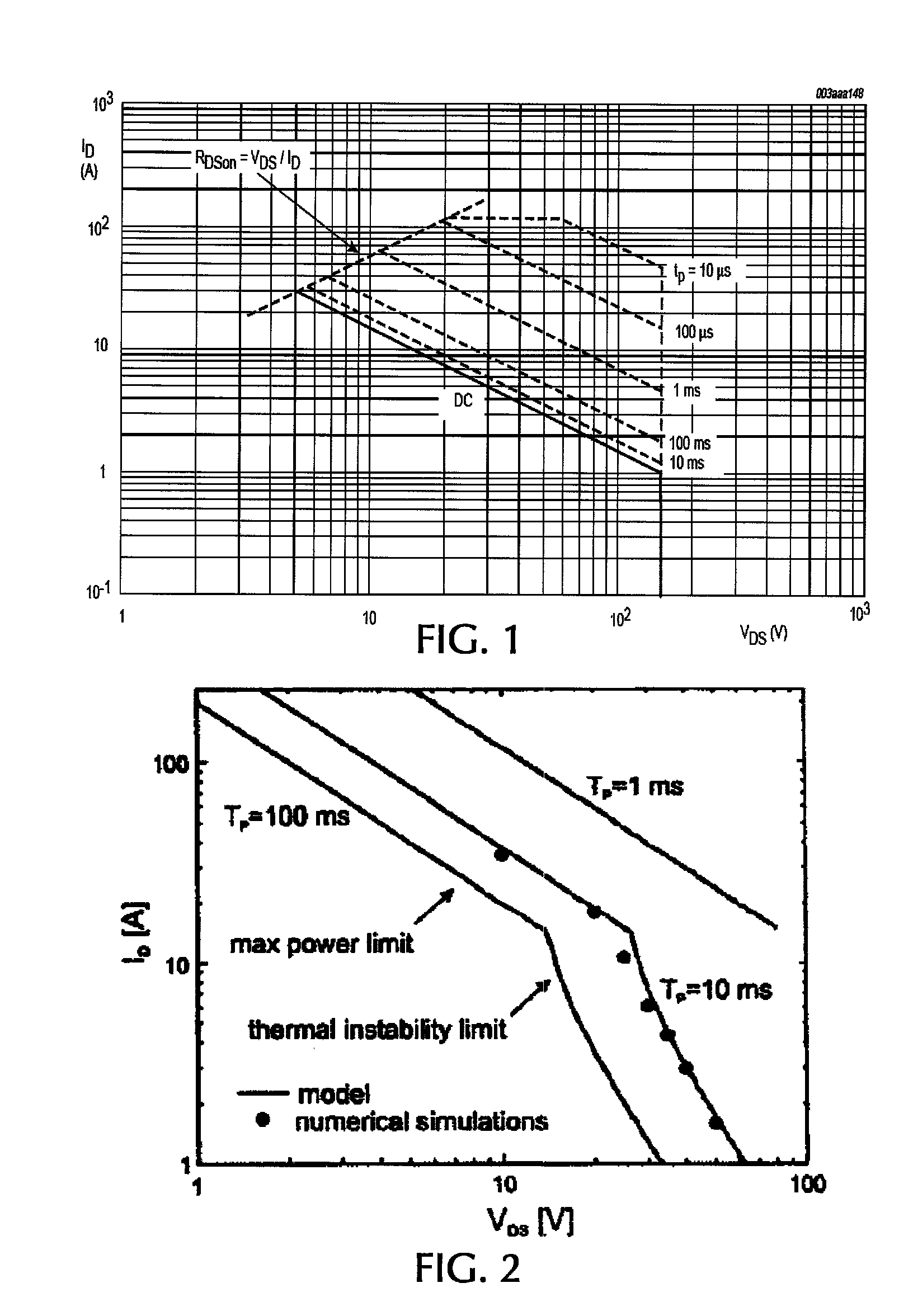 SiC power vertical DMOS with increased safe operating area