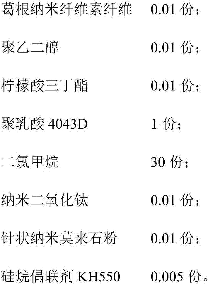 Kudzu root nanocellulose fiber-polylactic acid plastic film and preparation method thereof