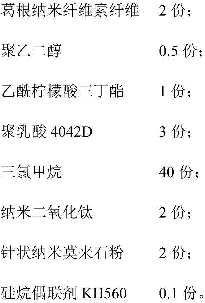 Kudzu root nanocellulose fiber-polylactic acid plastic film and preparation method thereof