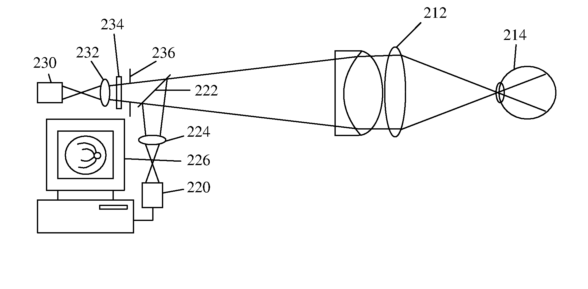 Working distance and alignment sensor for a fundus camera