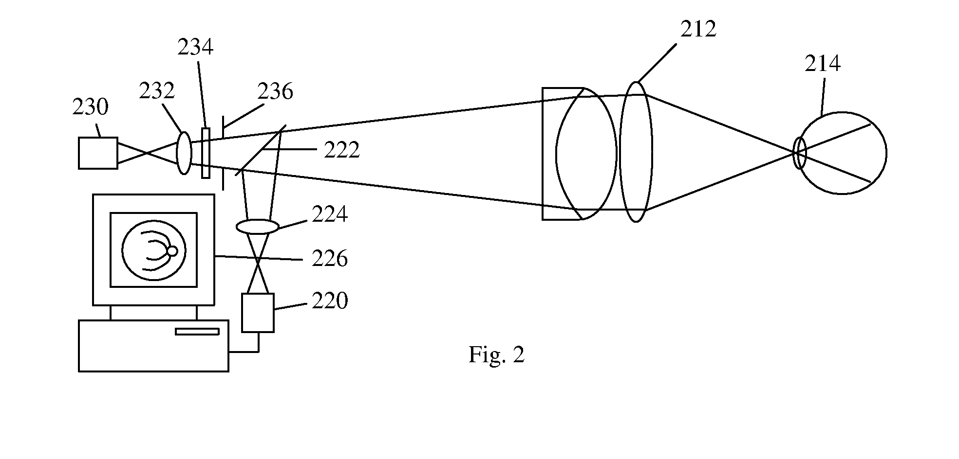 Working distance and alignment sensor for a fundus camera