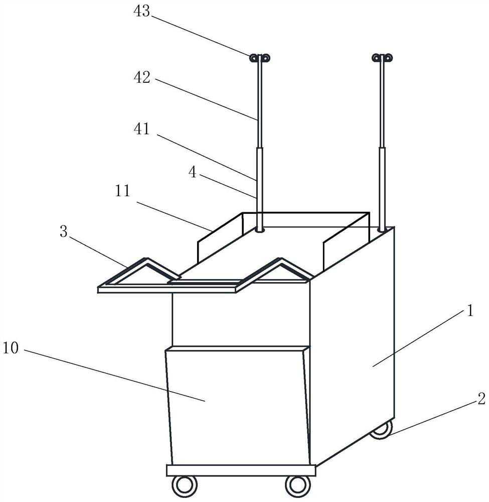 An infusion cart with a telescopic infusion stand