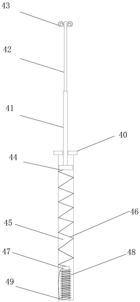 An infusion cart with a telescopic infusion stand