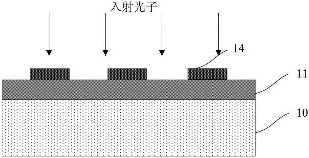 Superconductive nanowire single-photon detector with high polarization extinction ratio