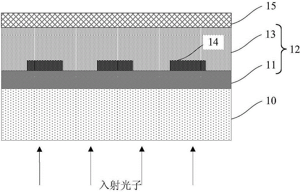 Superconductive nanowire single-photon detector with high polarization extinction ratio