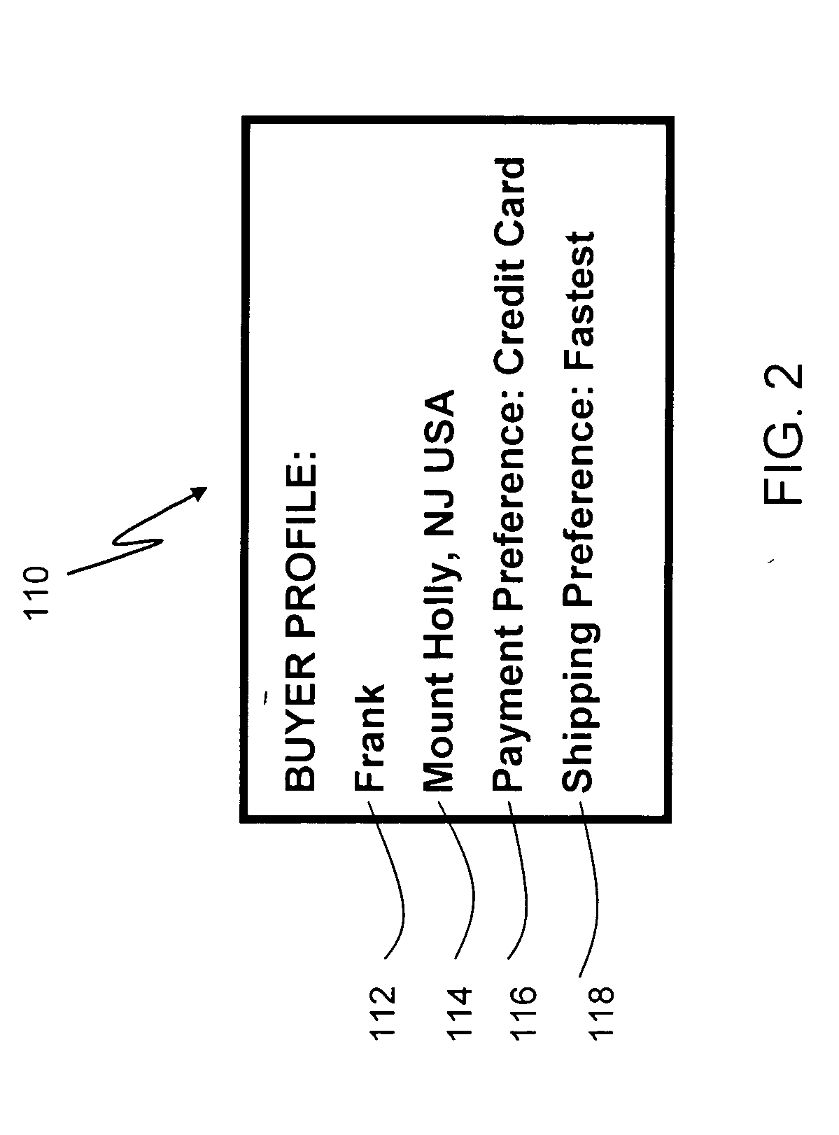 Price presentation in an online e-commerce system