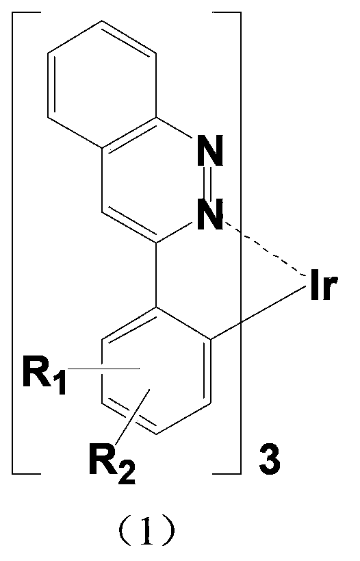 Red organic electrophosphorescent material iridium metal complex, preparation method thereof, and organic electroluminescent device