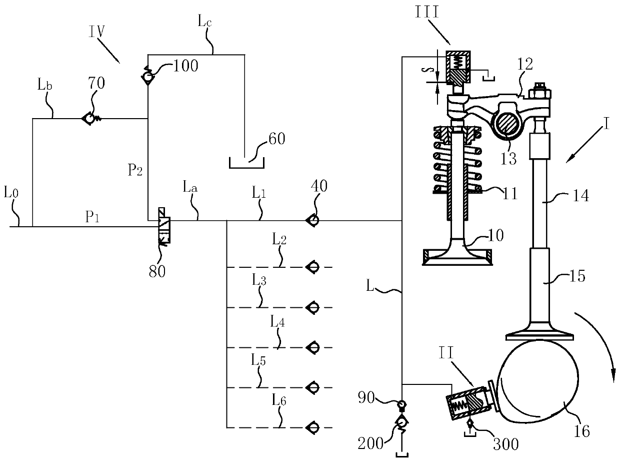 Compression release type engine in-cylinder braking system