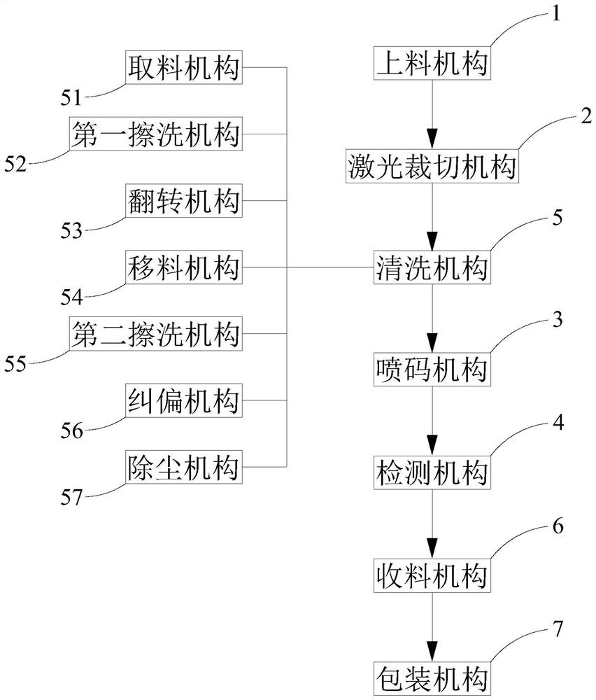 Production process method of polaroid