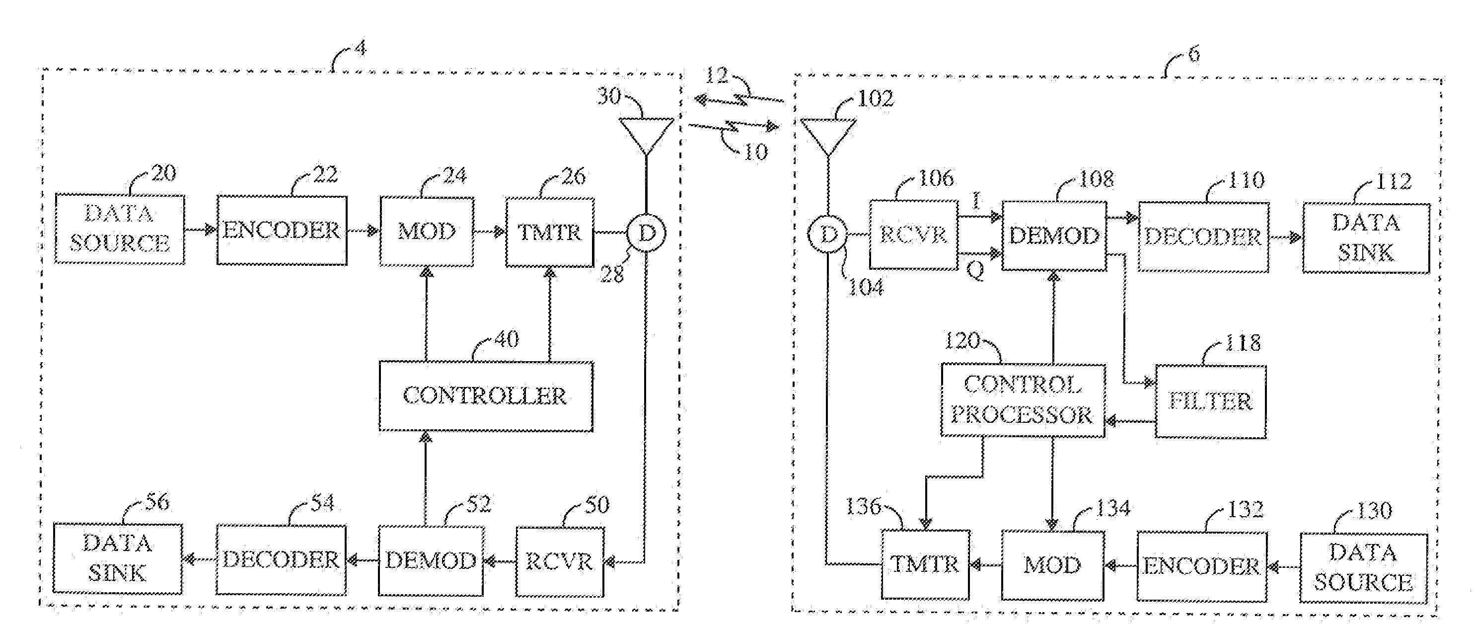 Method and apparatus for forward link power control