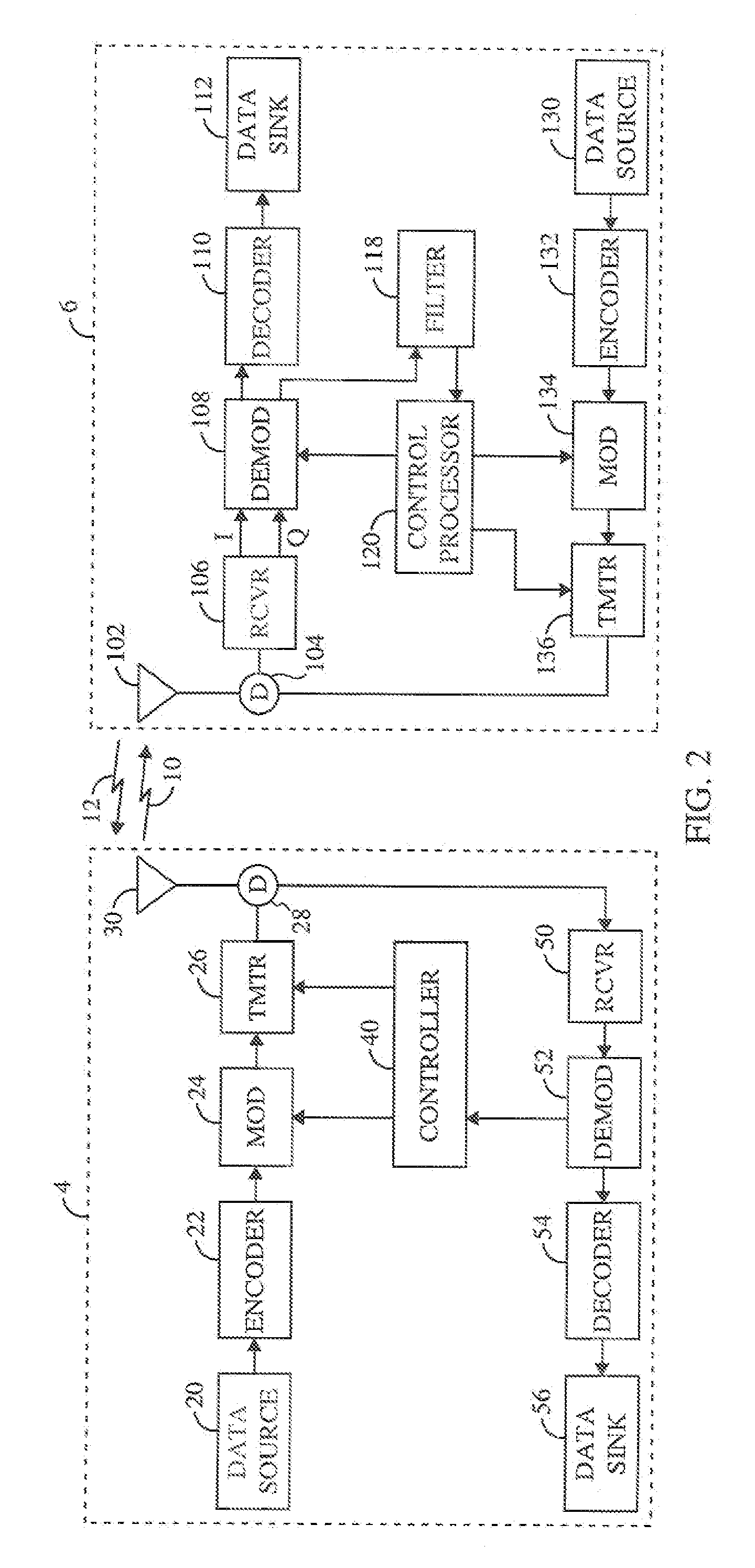 Method and apparatus for forward link power control