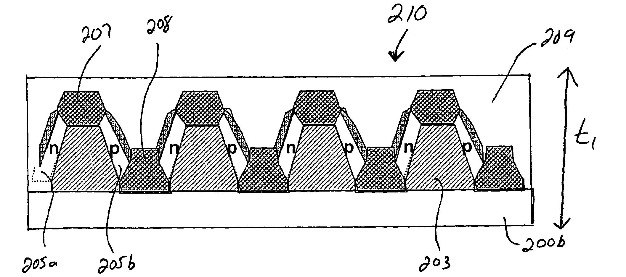 Integrated thermoelectric cooling devices and methods for fabricating same