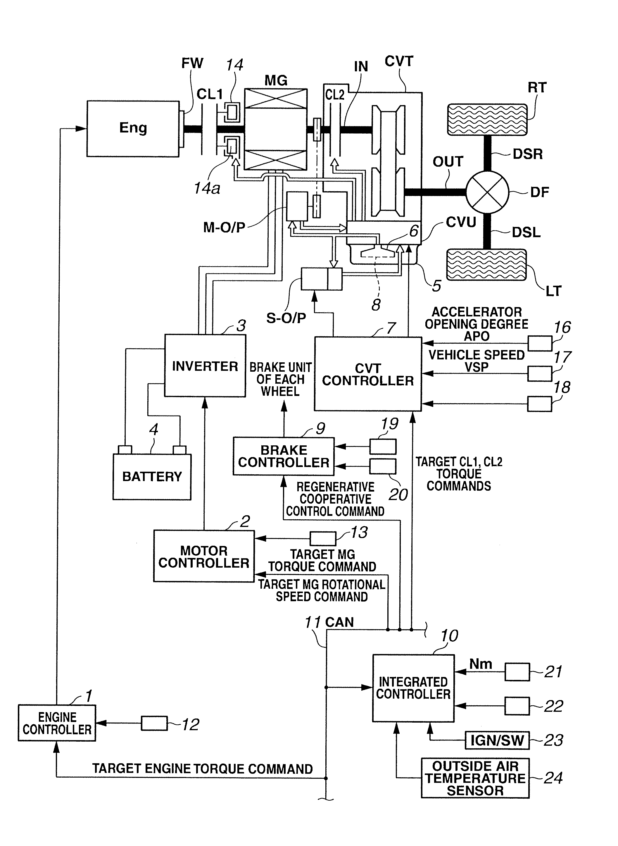 Engine start control apparatus for hybrid vehicle