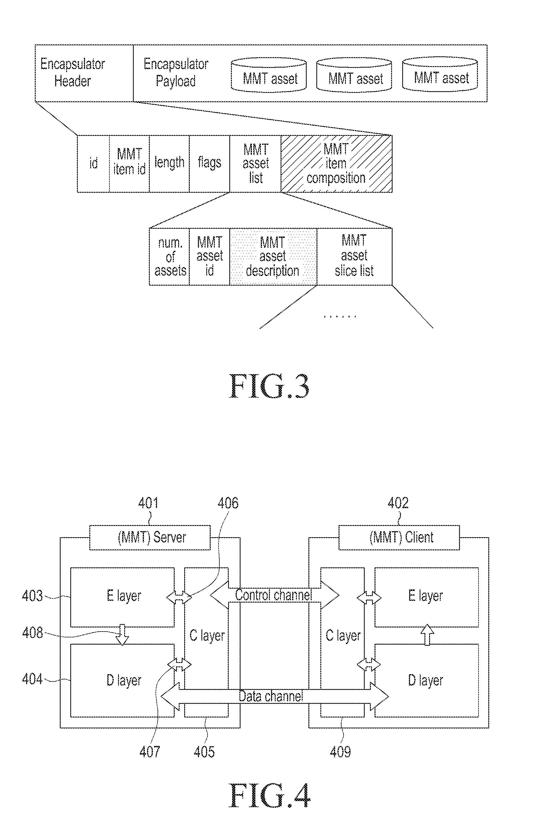 Apparatus and method for delivering transport characteristics of multimedia data