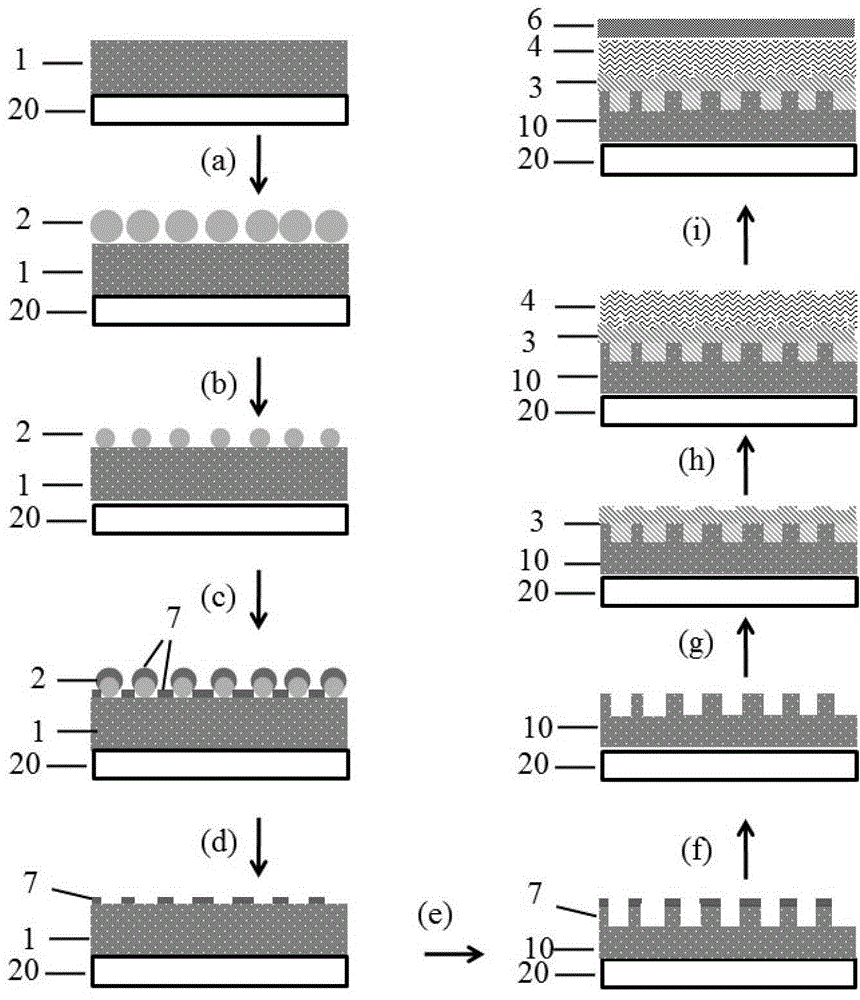 A kind of patterned electrode, preparation method and organic solar cell