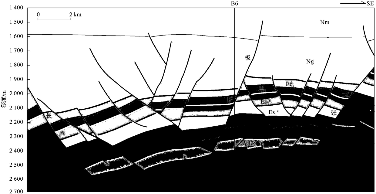 Quantitative evaluation method for lateral sealing of faults