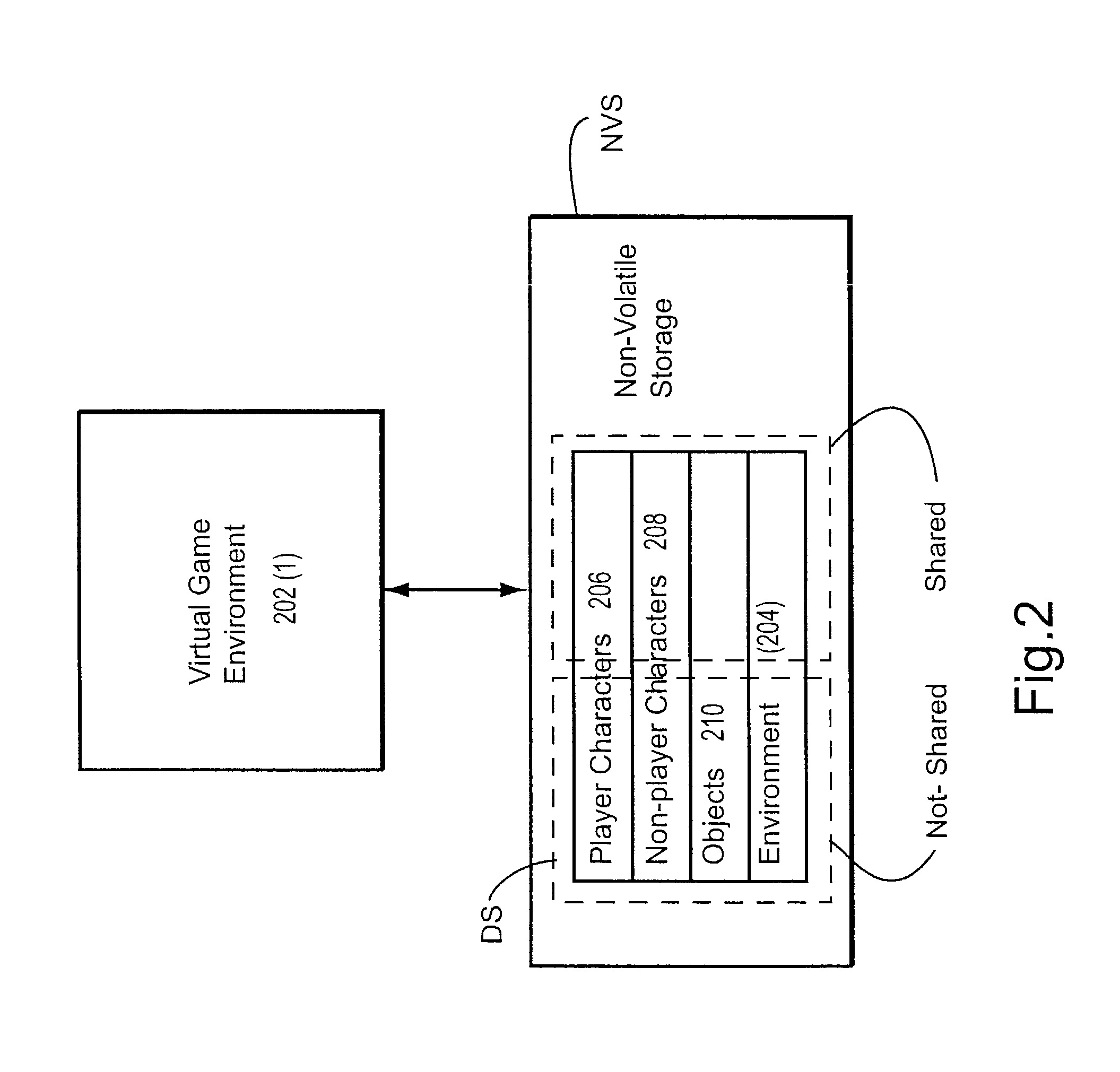 Method and apparatus for multi-user communications using discrete video game platforms