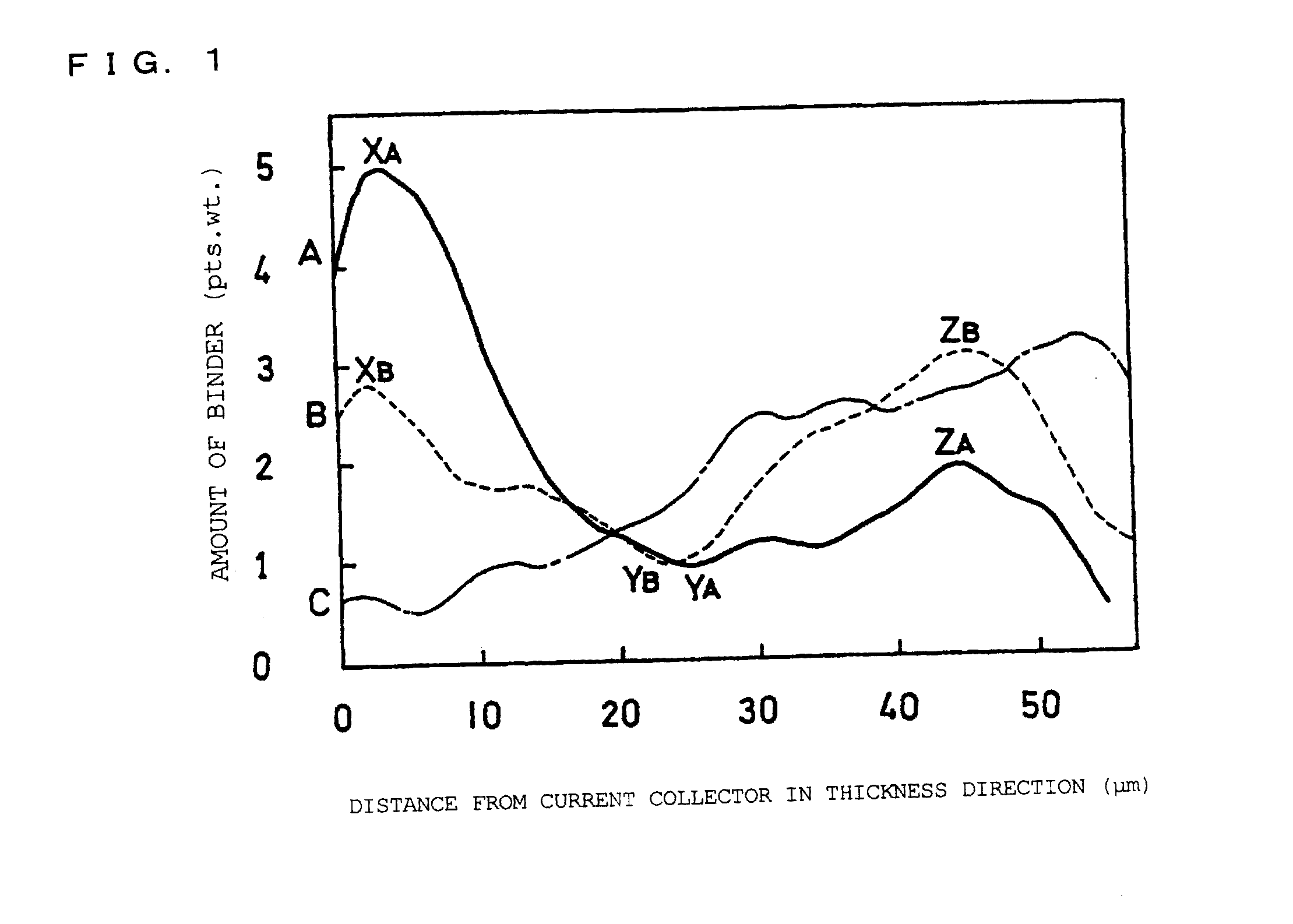 Positive electrode for non-aqueous electrolyte secondary batteries and non-aqueous electrolyte secondary battery