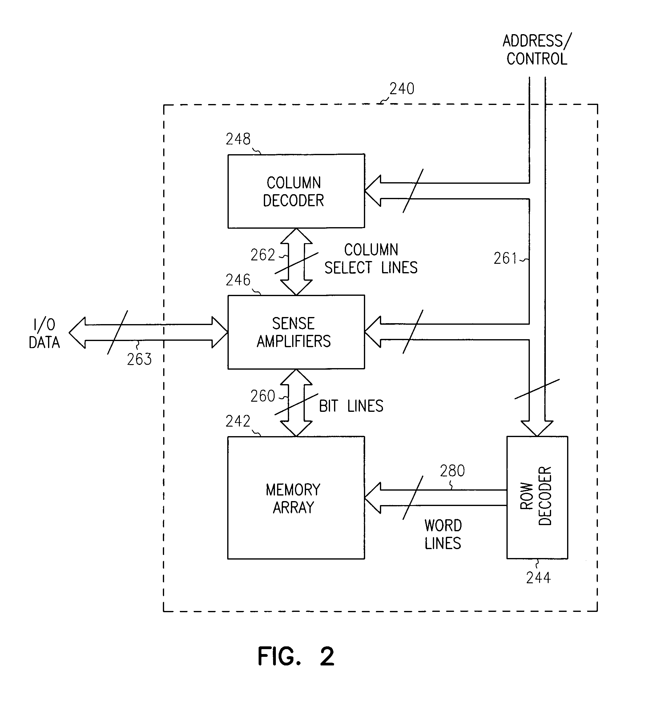 6F2 3-transistor DRAM gain cell