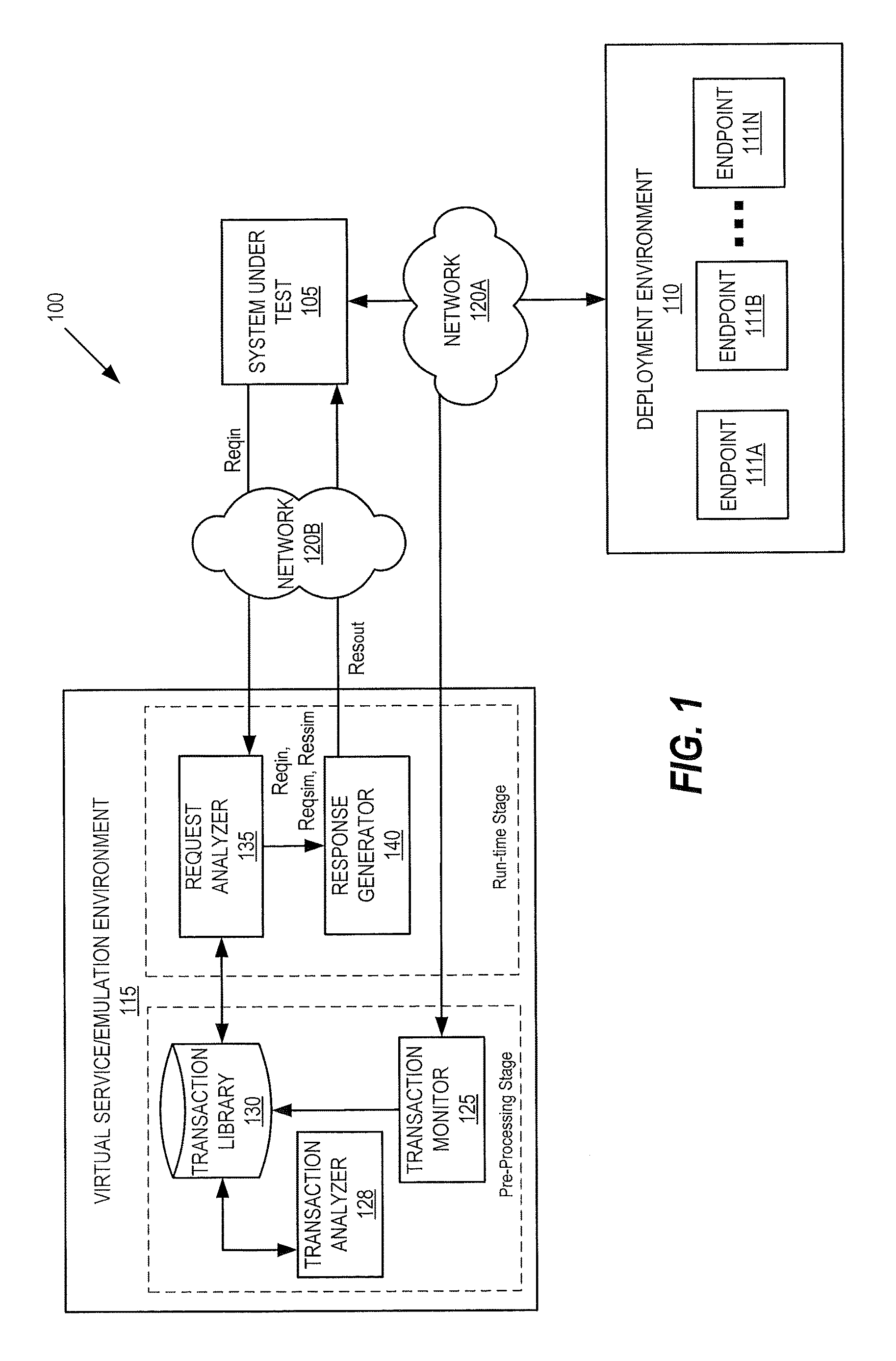 Entropy weighted message matching for opaque service virtualization