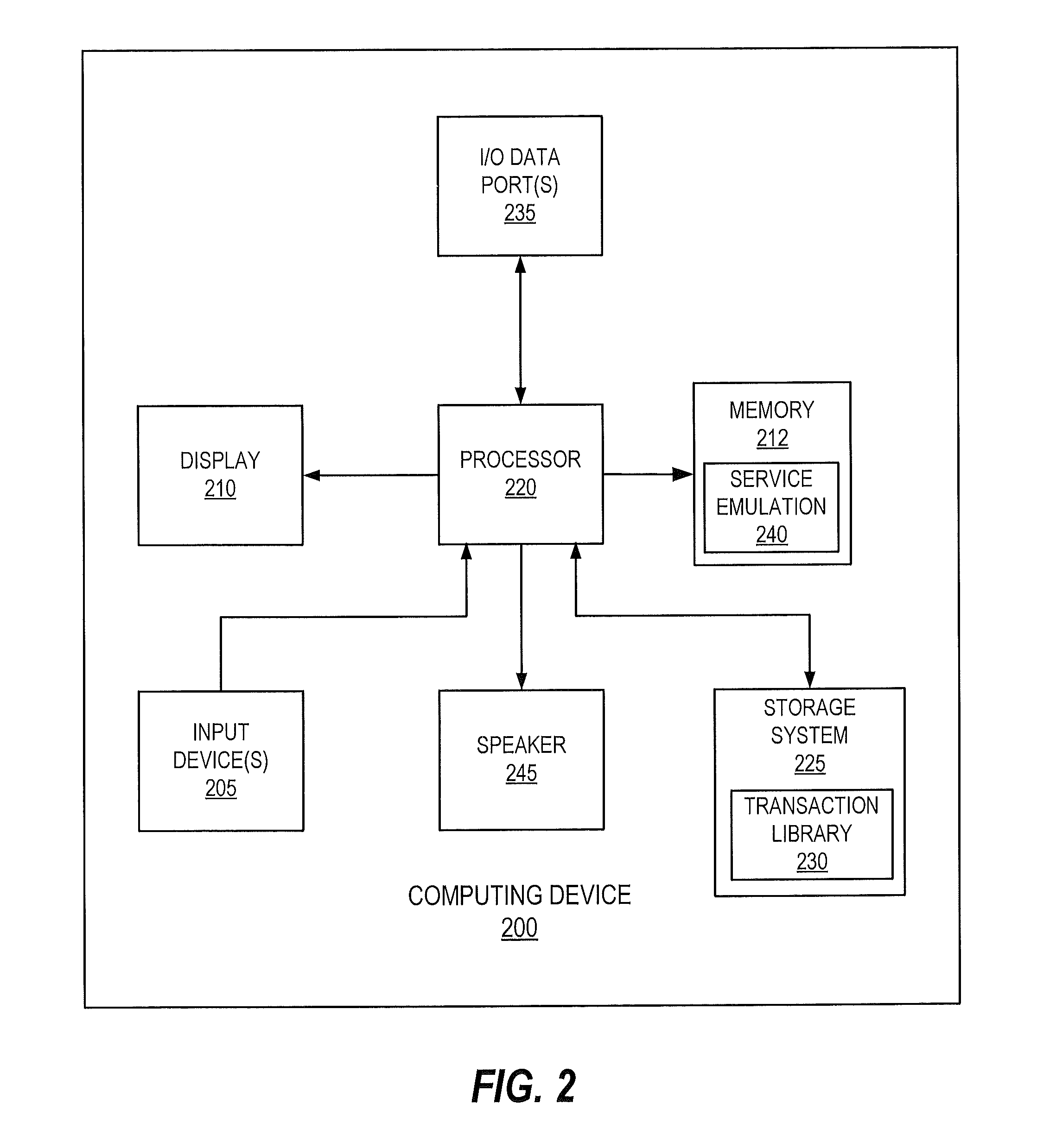 Entropy weighted message matching for opaque service virtualization