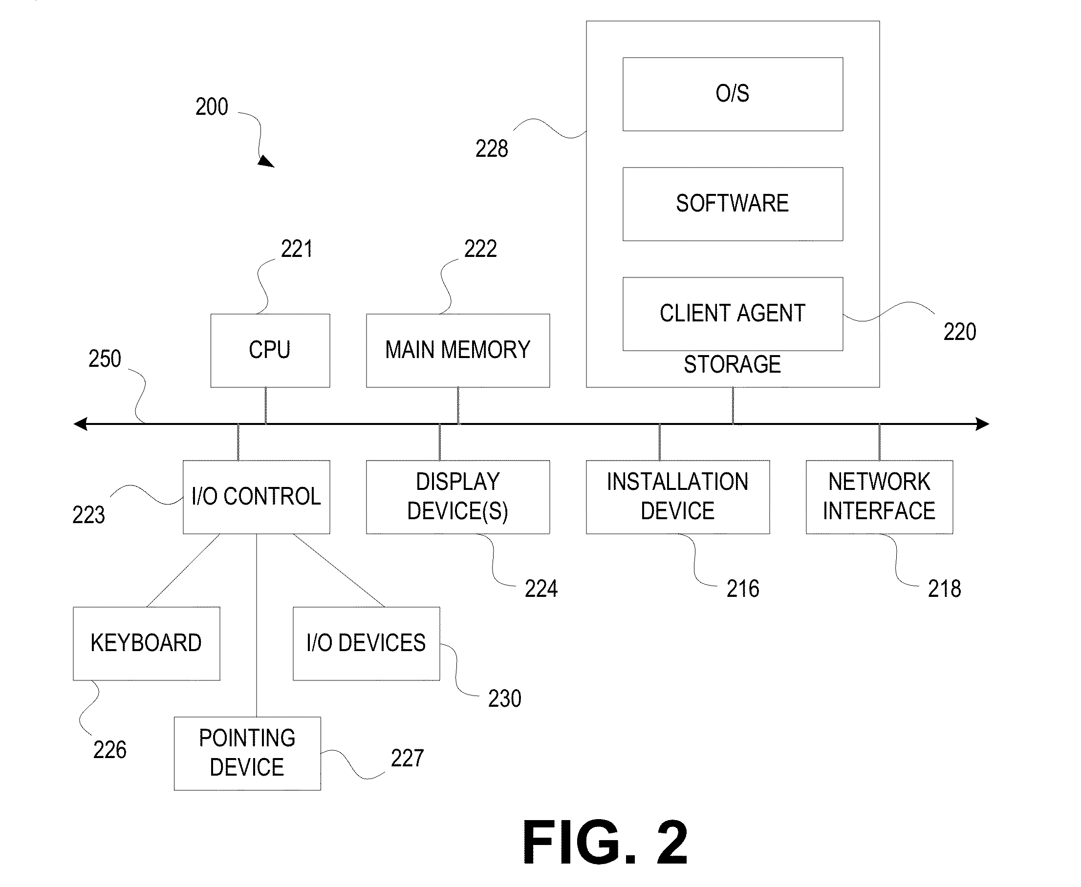 Methods and Systems for Evaluating Historical Metrics in Selecting a Physical Host for Execution of a Virtual Machine